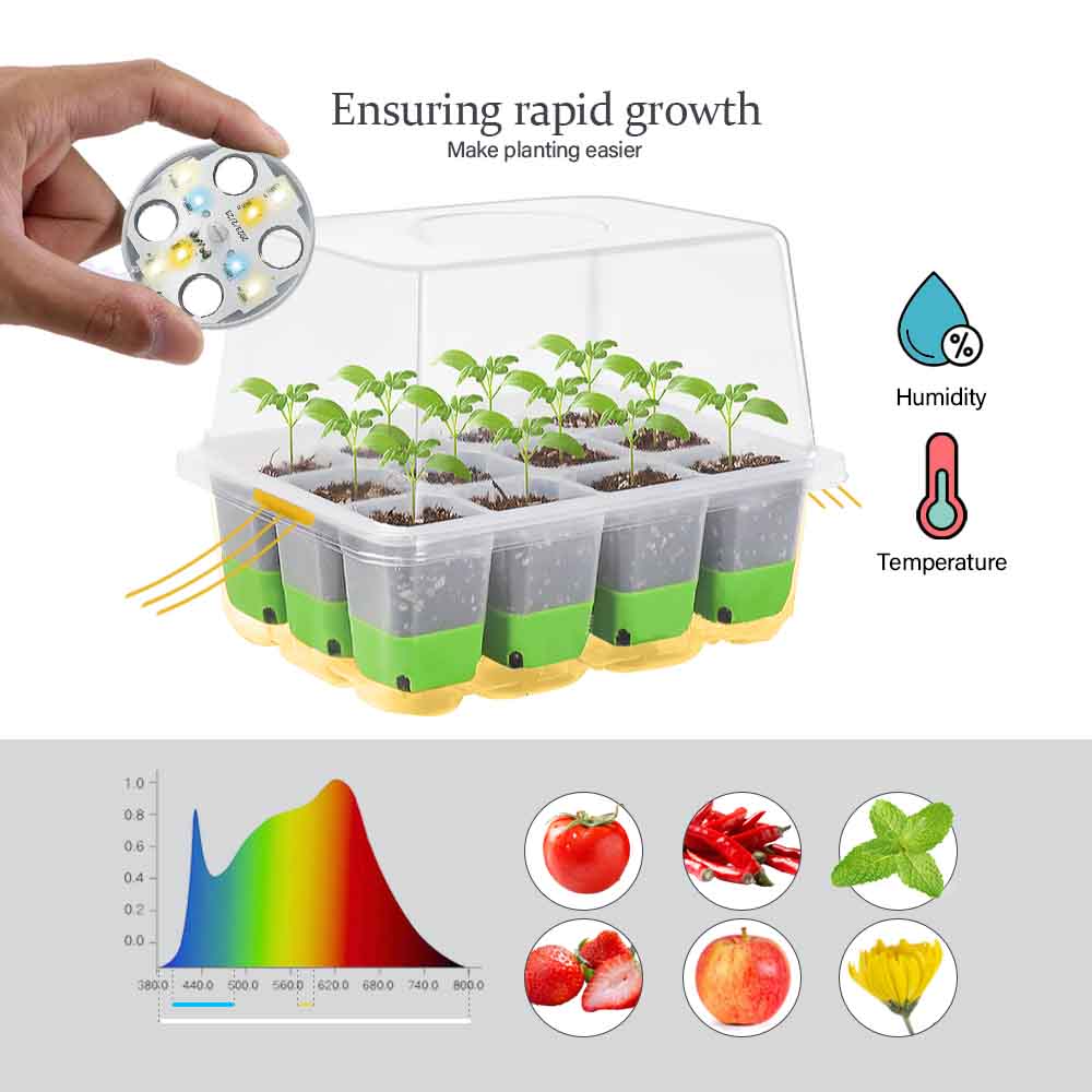 LED Grow Light Seedling Starte - Plant Parent Kit recension och pris