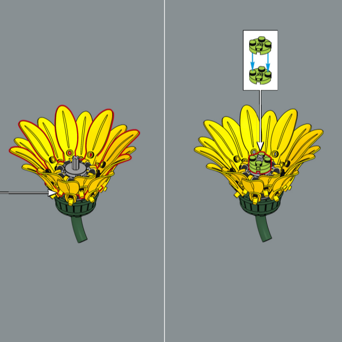 Sunflower Bouquet Building Blo - Plant Parent Gifts recension och pris
